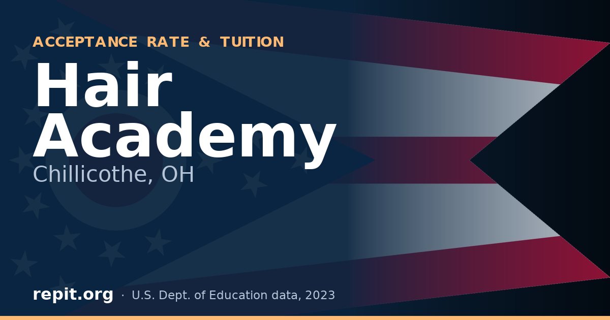 Hair Academy