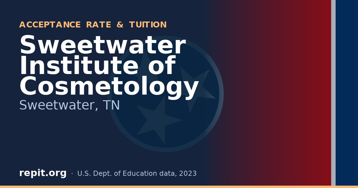 Sweetwater Institute of Cosmetology