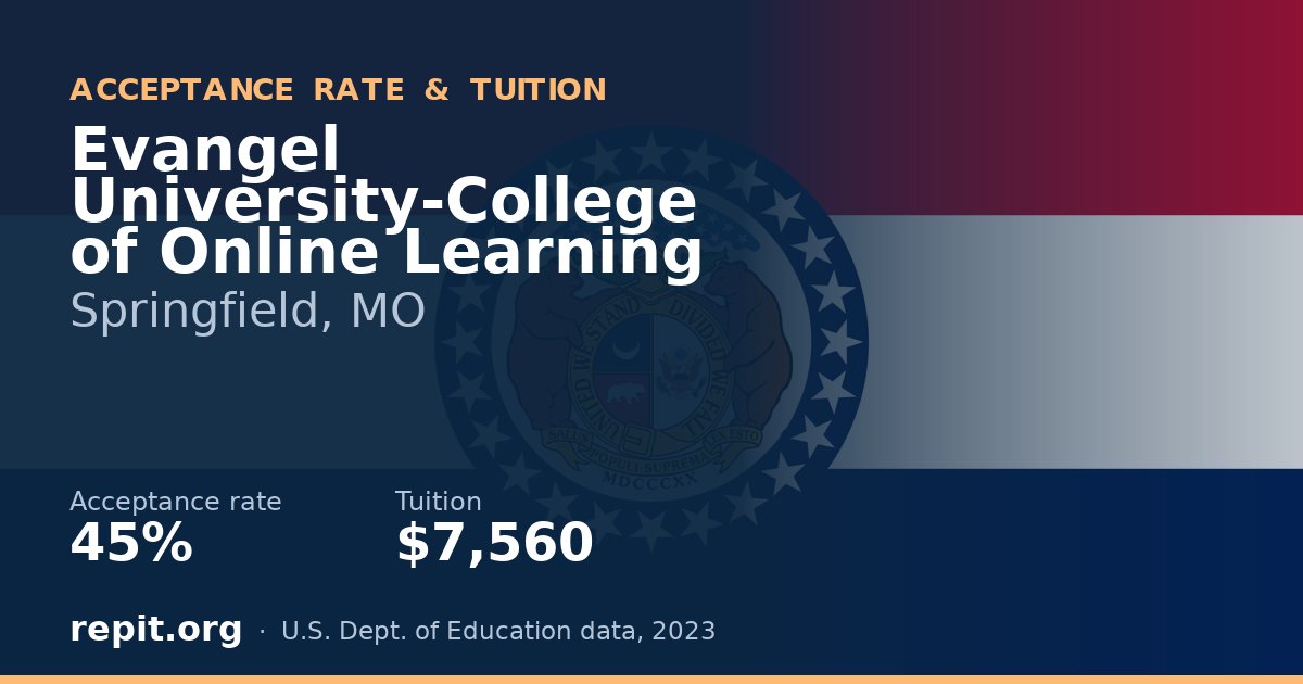 Evangel University-College of Online Learning — acceptance rate 45%, tuition $7,560