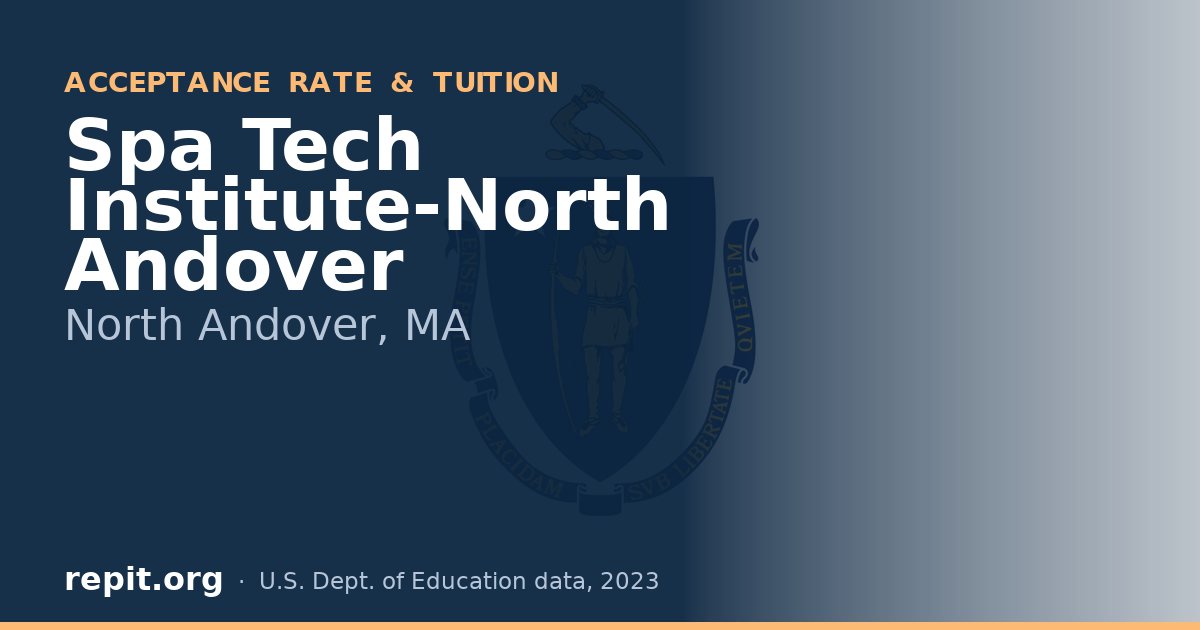 Spa Tech Institute-North Andover