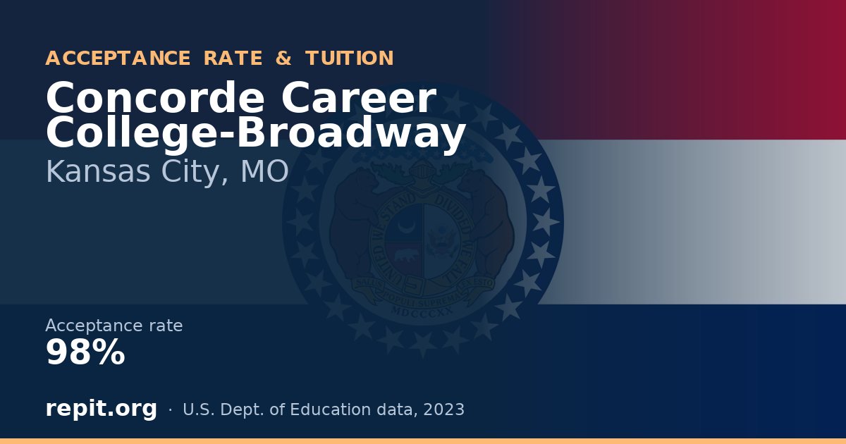 Concorde Career College-Broadway — acceptance rate 98%