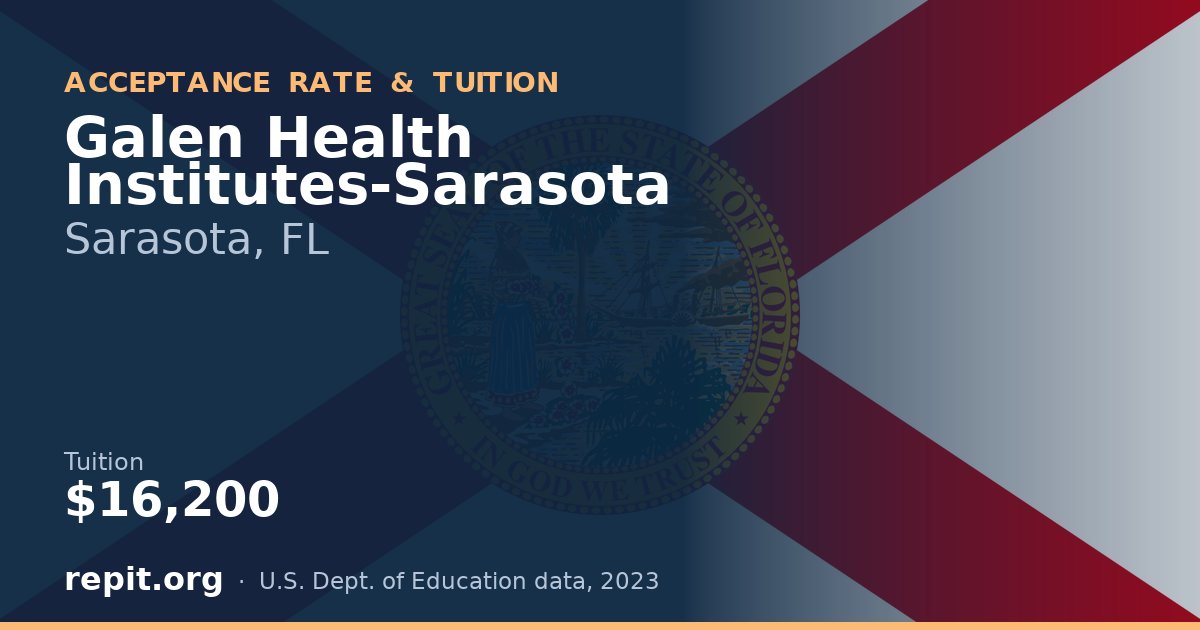 Galen Health Institutes-Sarasota — tuition $16,200