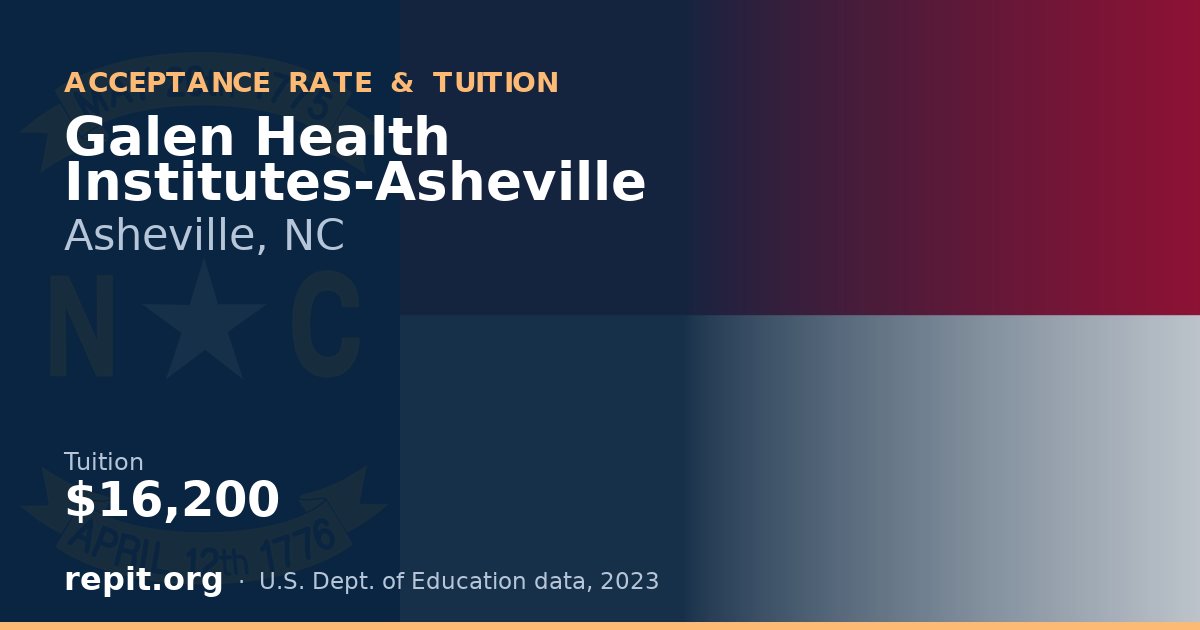 Galen Health Institutes-Asheville — tuition $16,200