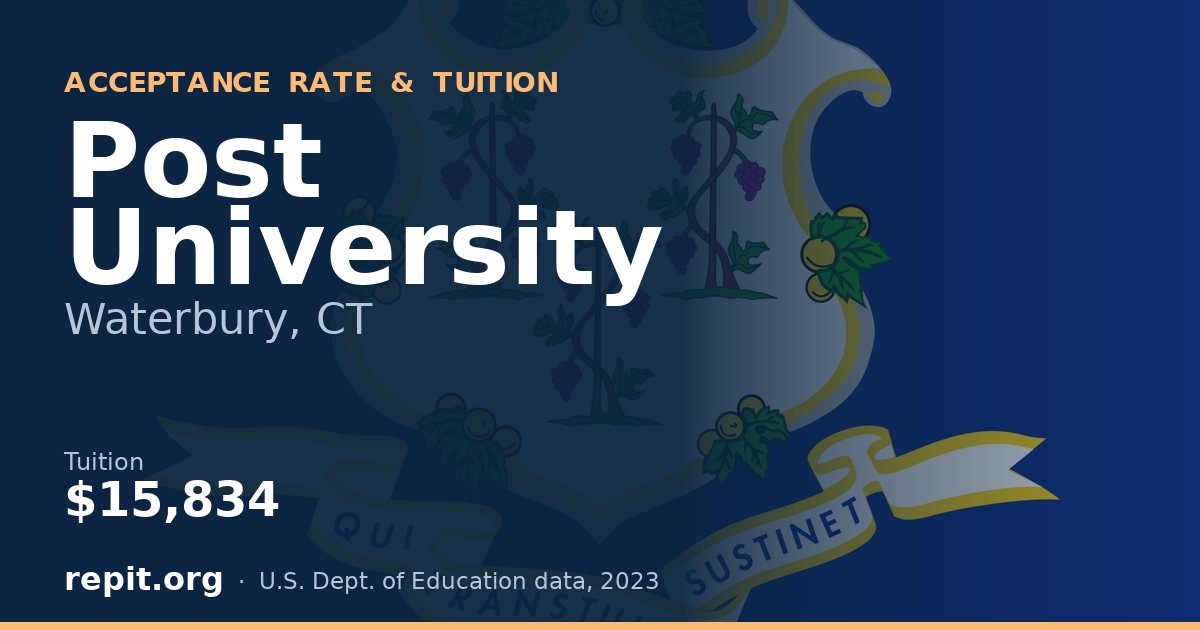 Post University — tuition $15,834