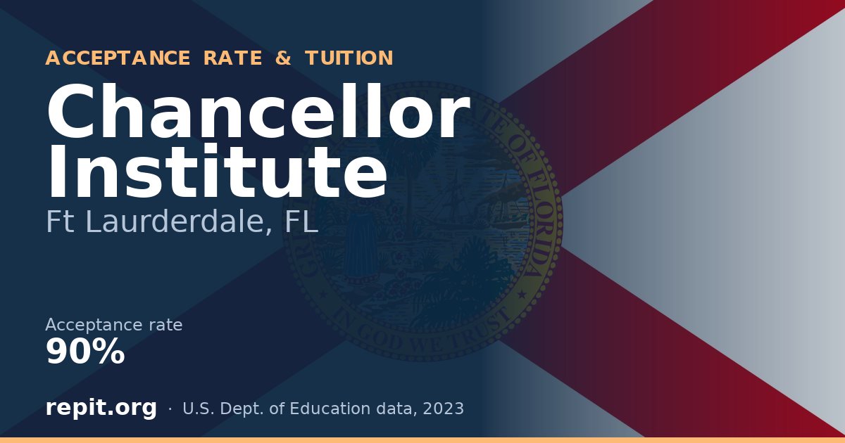 Chancellor Institute — acceptance rate 90%