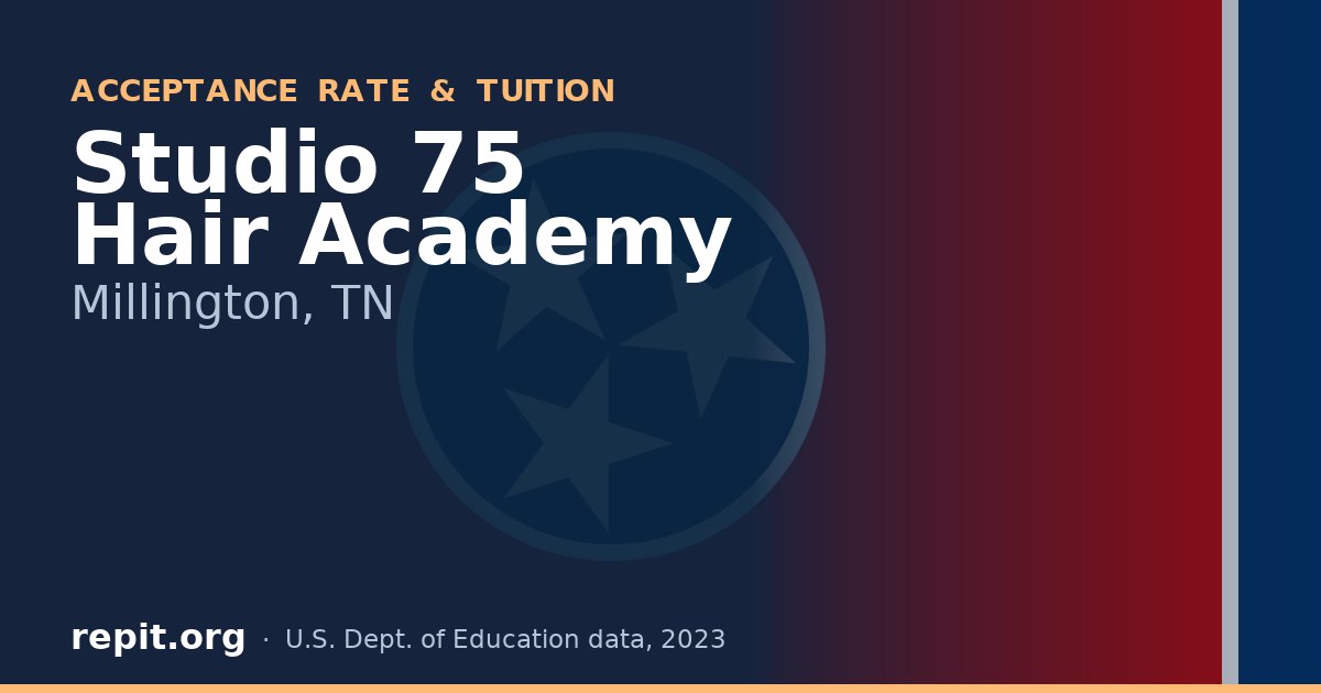 Studio 75 Hair Academy