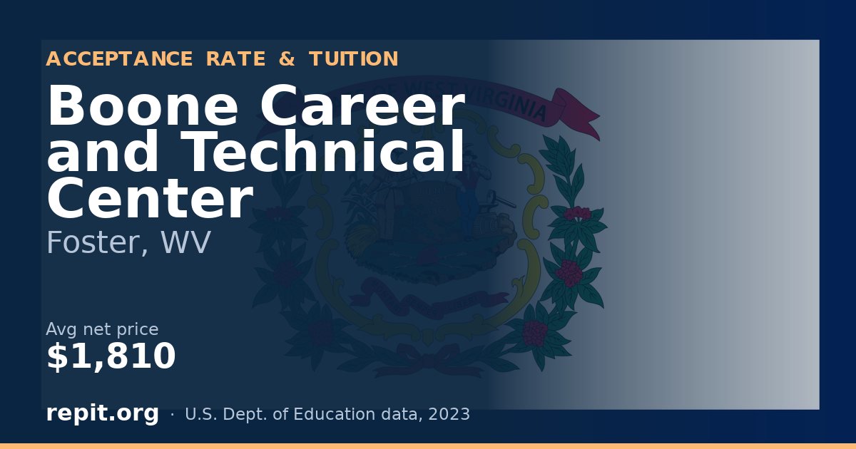 Boone Career and Technical Center