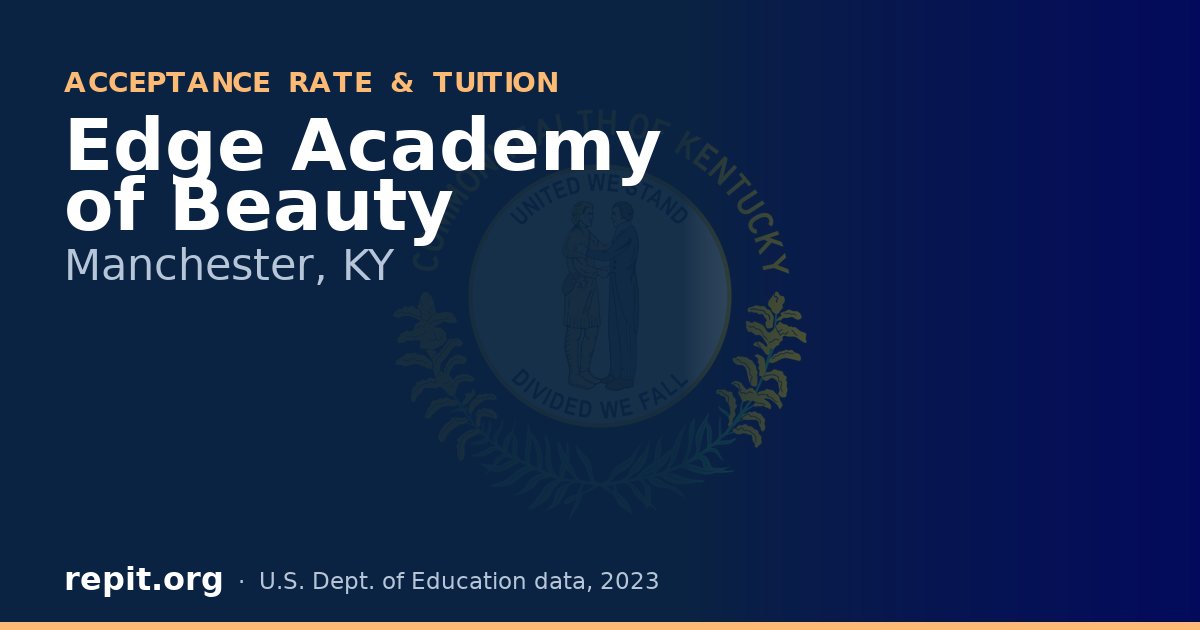 Edge Academy of Beauty