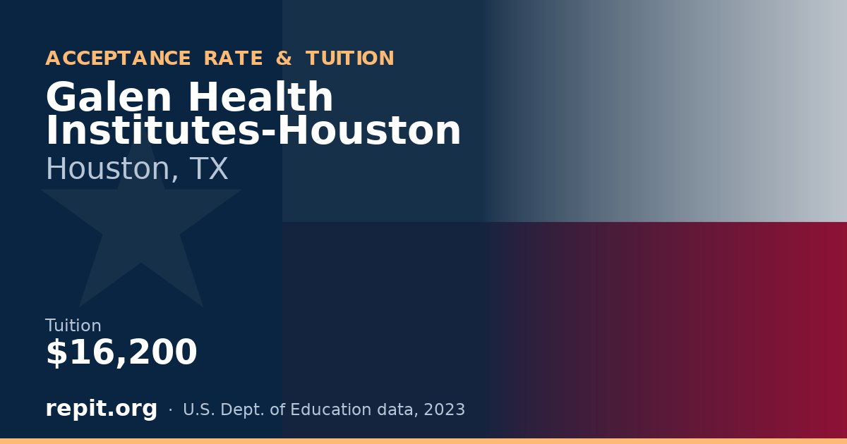 Galen Health Institutes-Houston — tuition $16,200
