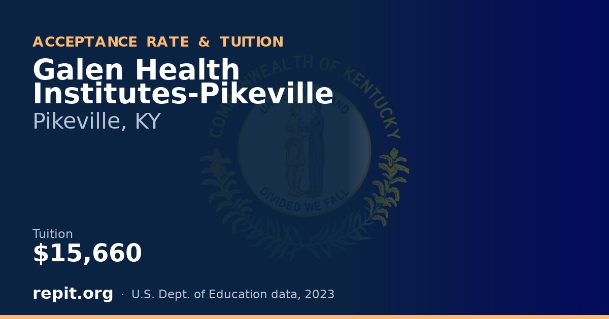 Galen Health Institutes-Pikeville — tuition $15,660