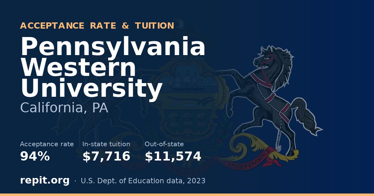 Pennsylvania Western University — acceptance rate 94%, tuition $7,716 in-state, $11,574 out-of-state