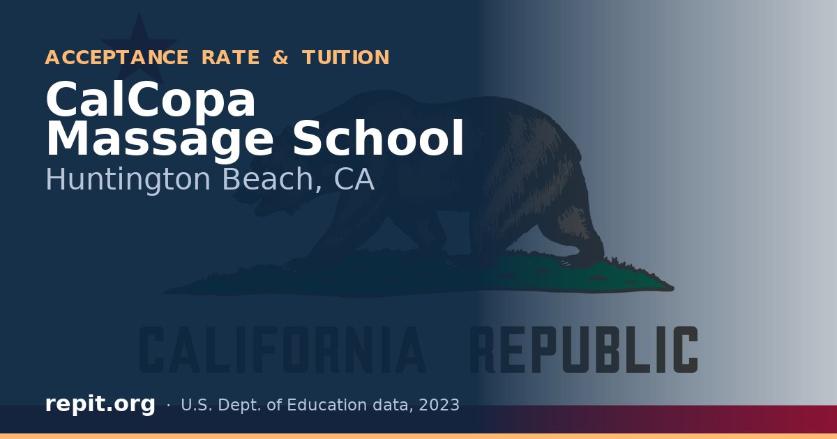 CalCopa Massage School
