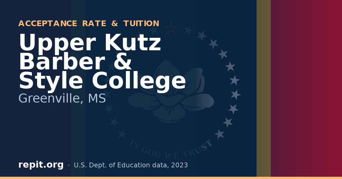 Upper Kutz Barber & Style College