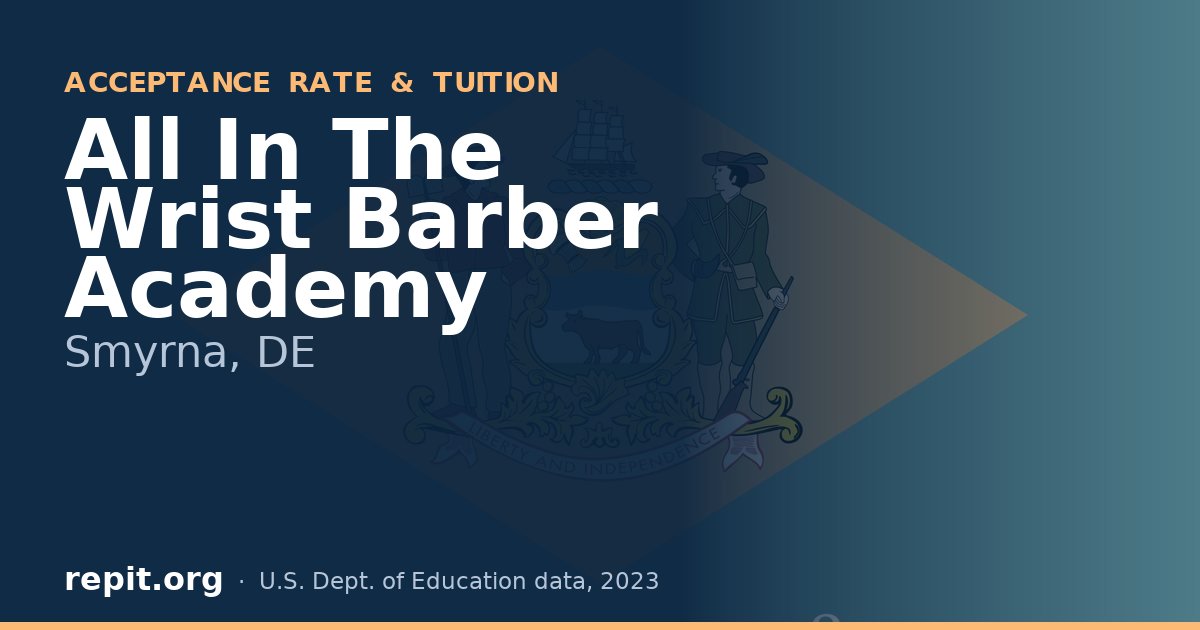 All In The Wrist Barber Academy