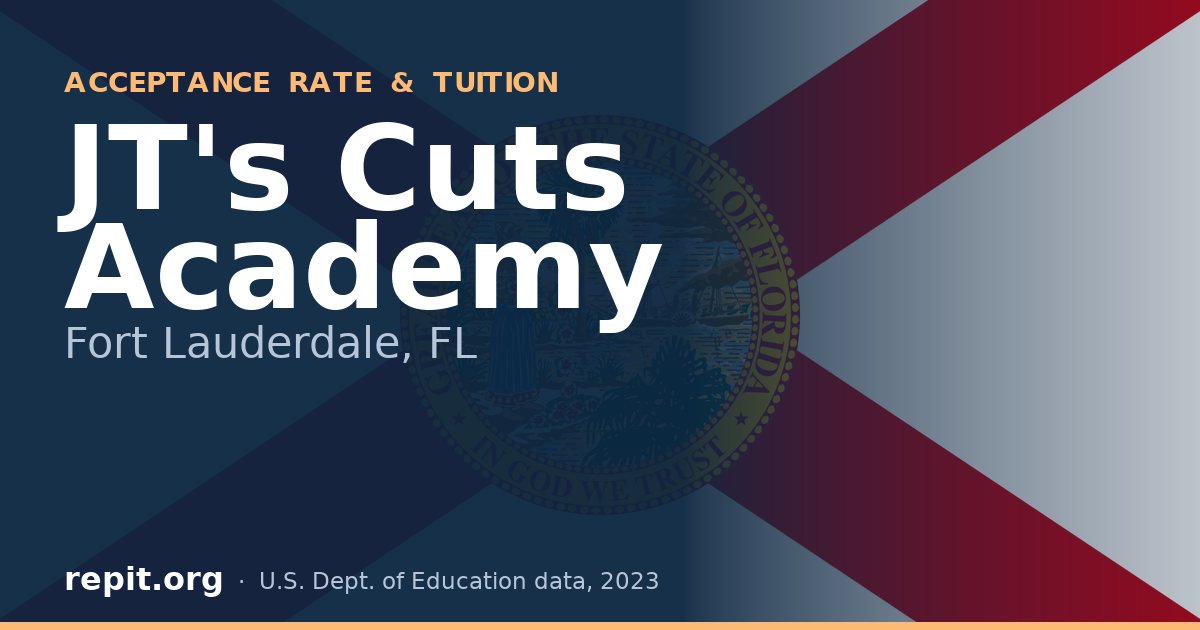 JT's Cuts Academy