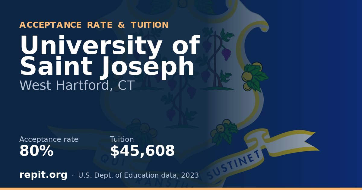 University of Saint Joseph — acceptance rate 80%, tuition $45,608