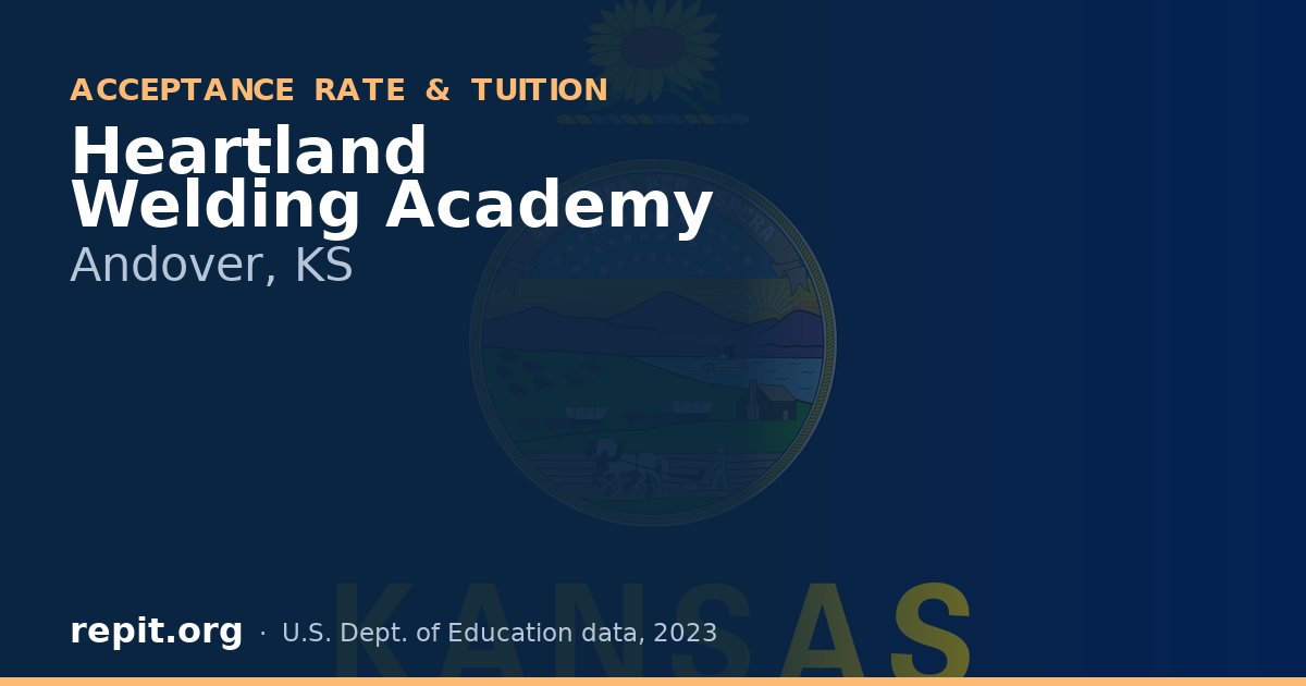 Heartland Welding Academy
