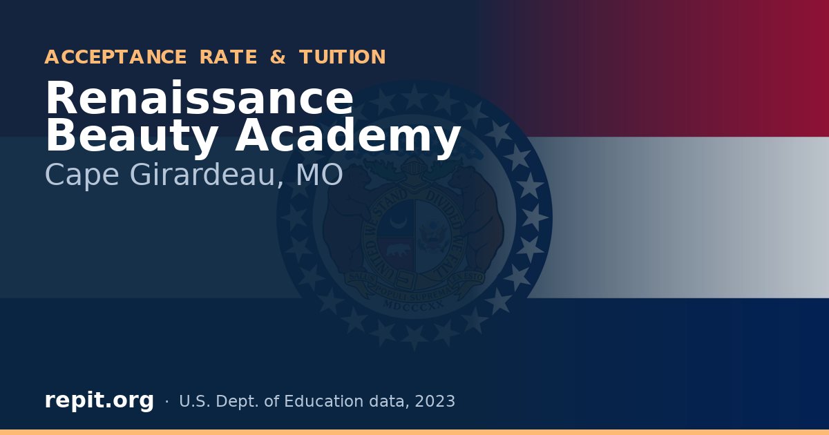 Renaissance Beauty Academy