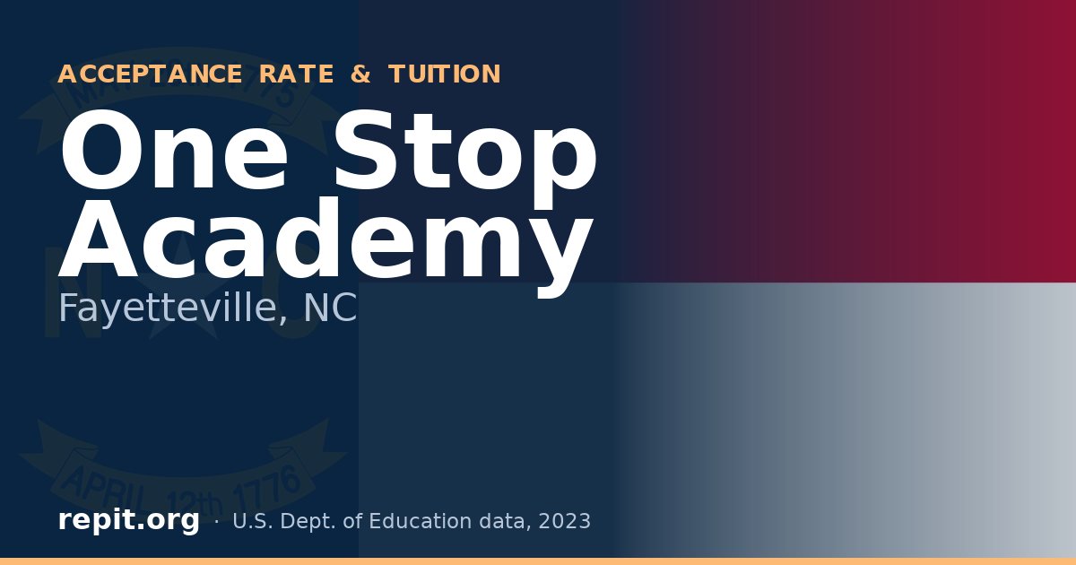 One Stop Academy