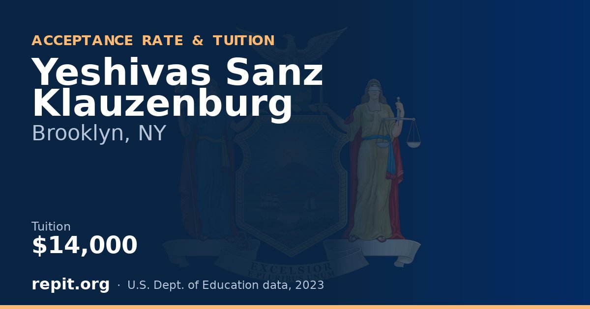 Yeshivas Sanz Klauzenburg — tuition $14,000