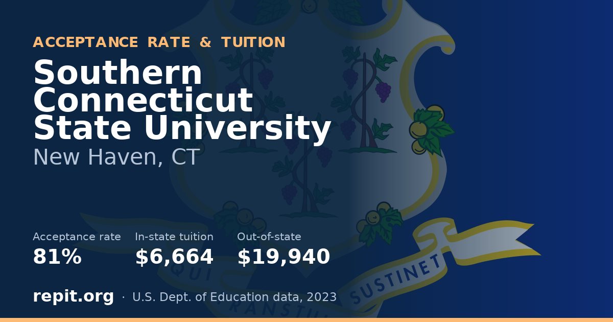 Southern Connecticut State University — acceptance rate 81%, tuition $6,664 in-state, $19,940 out-of-state