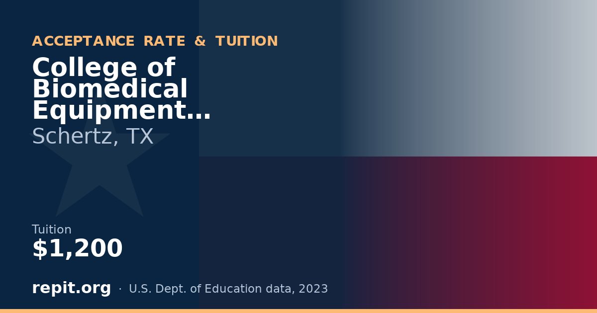 College of Biomedical Equipment Technology — tuition $1,200