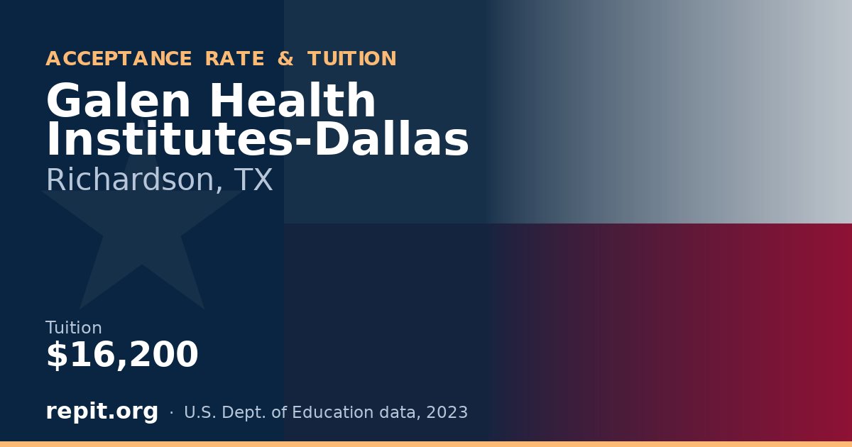 Galen Health Institutes-Dallas — tuition $16,200