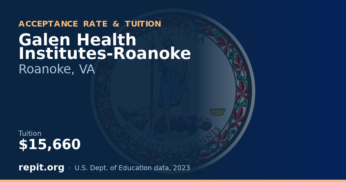 Galen Health Institutes-Roanoke — tuition $15,660