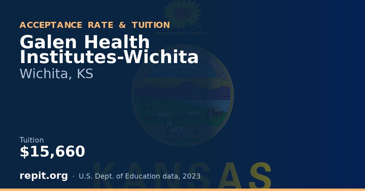 Galen Health Institutes-Wichita — tuition $15,660