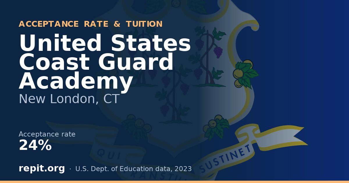 United States Coast Guard Academy — acceptance rate 24%
