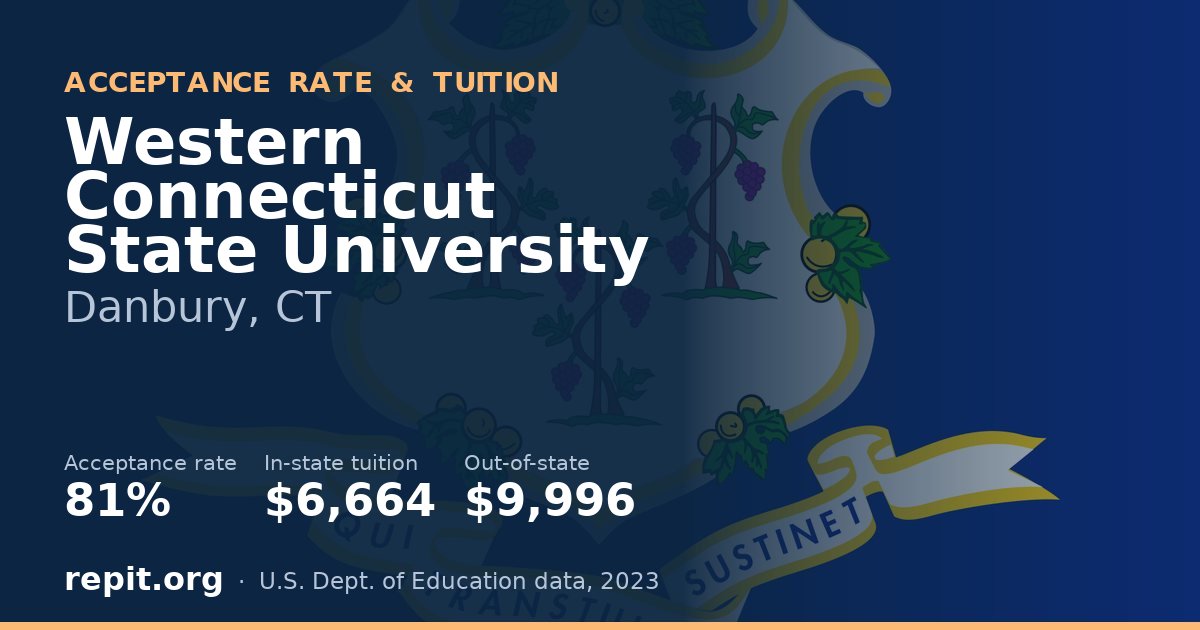 Western Connecticut State University — acceptance rate 81%, tuition $6,664 in-state, $9,996 out-of-state