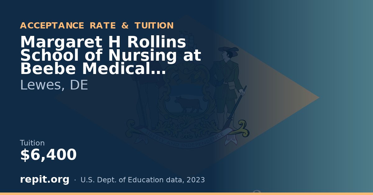 Margaret H Rollins School of Nursing at Beebe Medical Center — tuition $6,400