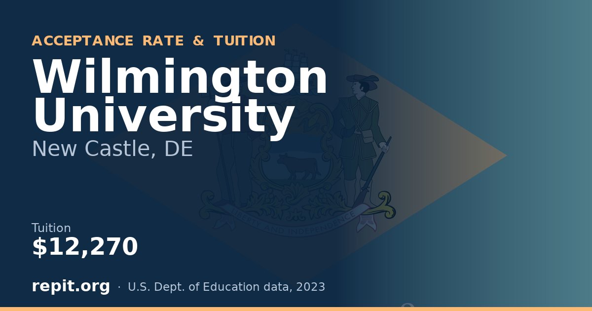 Wilmington University — tuition $12,270