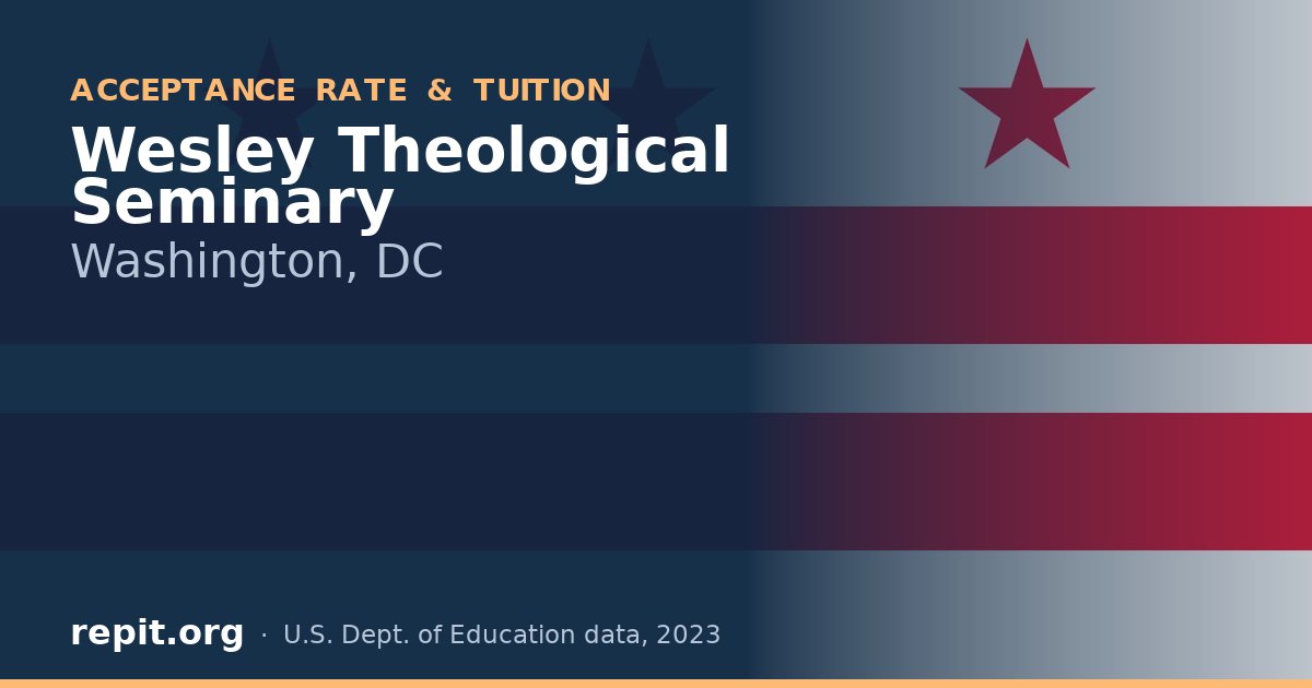 Wesley Theological Seminary