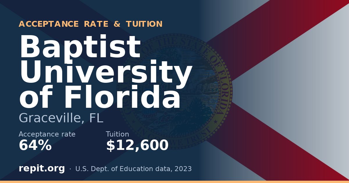 Baptist University of Florida — acceptance rate 64%, tuition $12,600