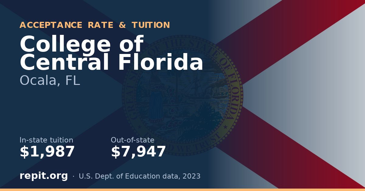 College of Central Florida — tuition $1,987 in-state, $7,947 out-of-state