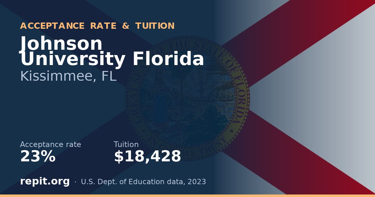 Johnson University Florida — acceptance rate 23%, tuition $18,428