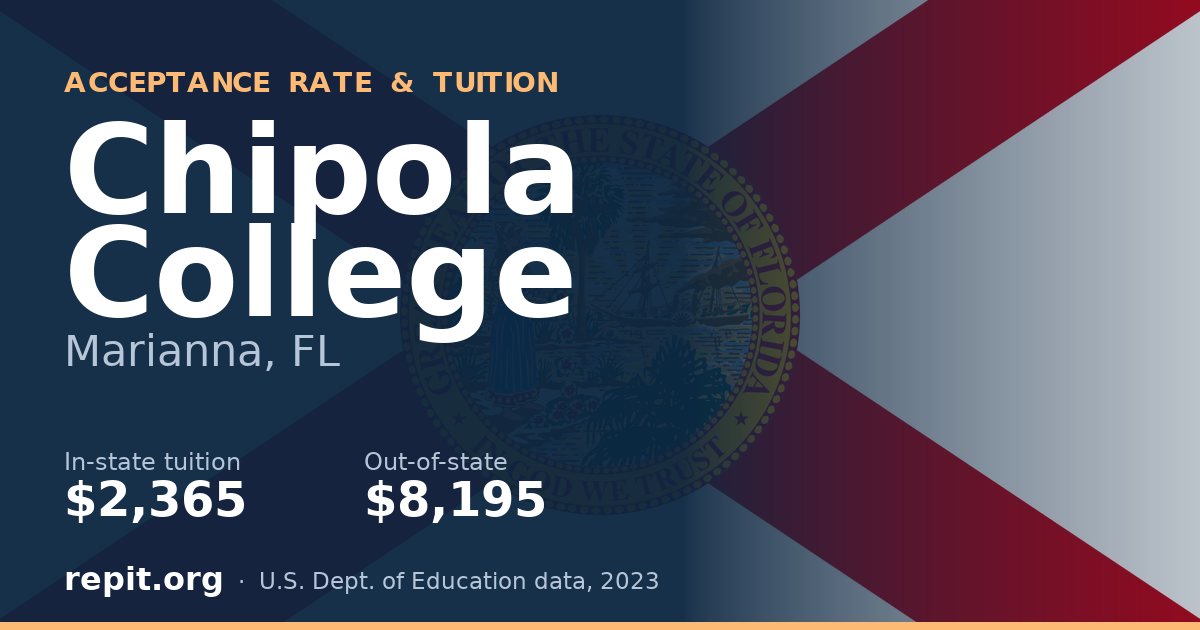 Chipola College — tuition $2,365 in-state, $8,195 out-of-state