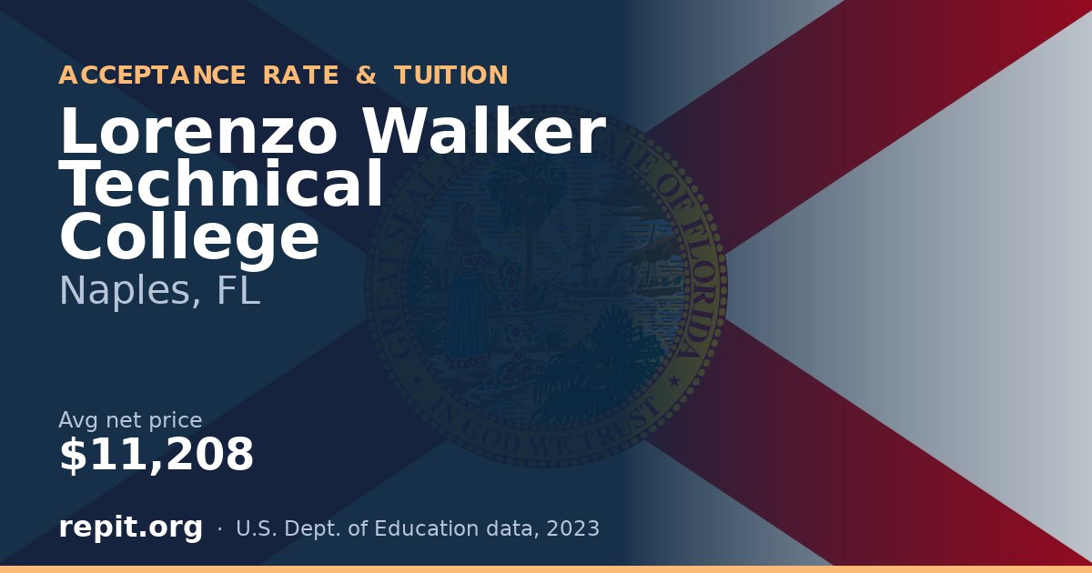 Lorenzo Walker Technical College