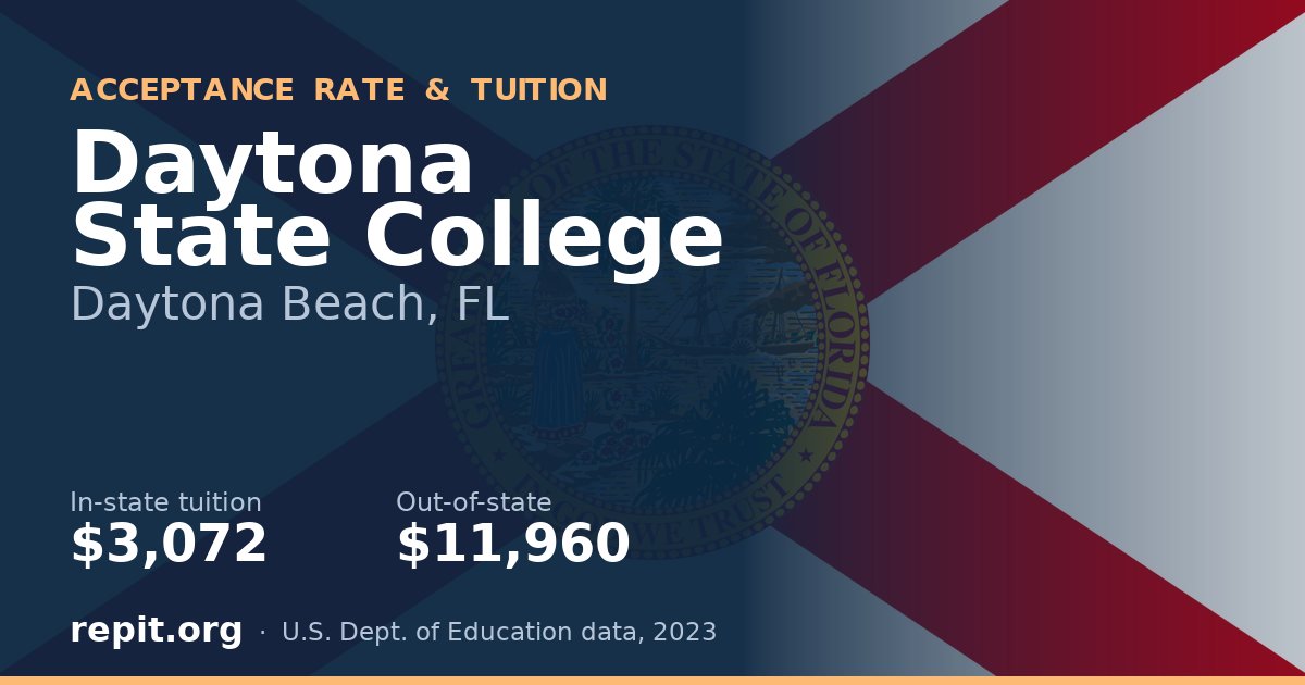 Daytona State College — tuition $3,072 in-state, $11,960 out-of-state