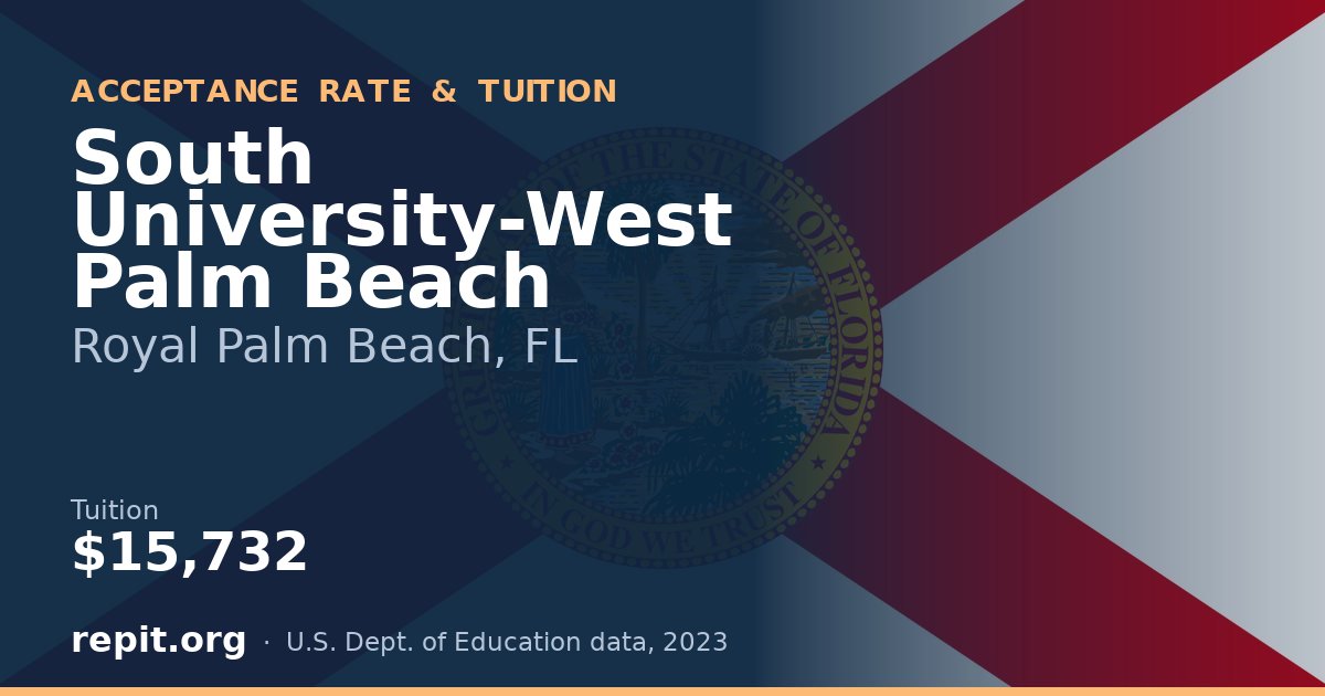 South University-West Palm Beach — tuition $15,732