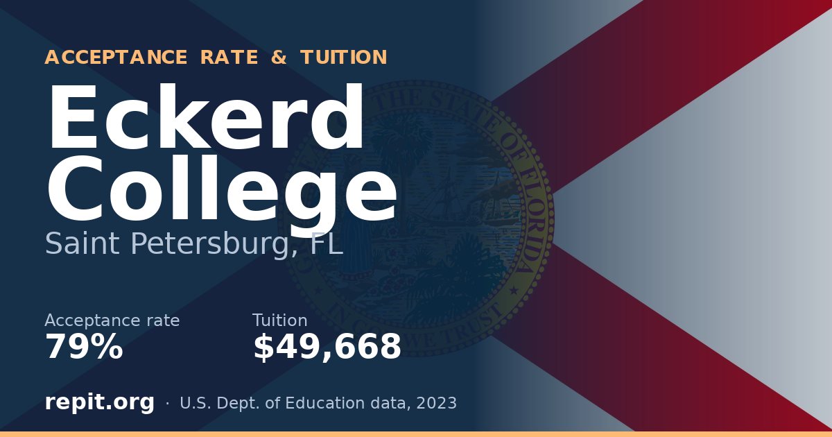 Eckerd College — acceptance rate 79%, tuition $49,668