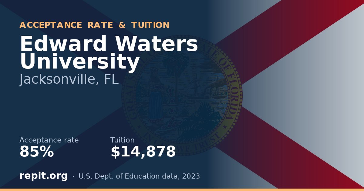 Edward Waters University — acceptance rate 85%, tuition $14,878