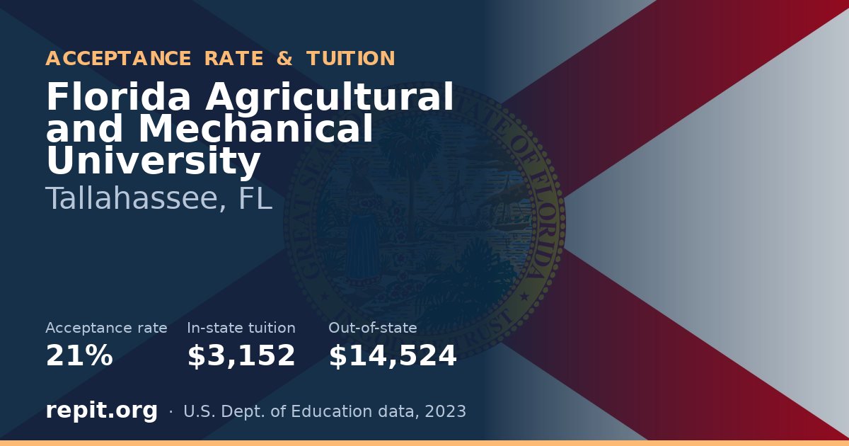 Florida Agricultural and Mechanical University — acceptance rate 21%, tuition $3,152 in-state, $14,524 out-of-state