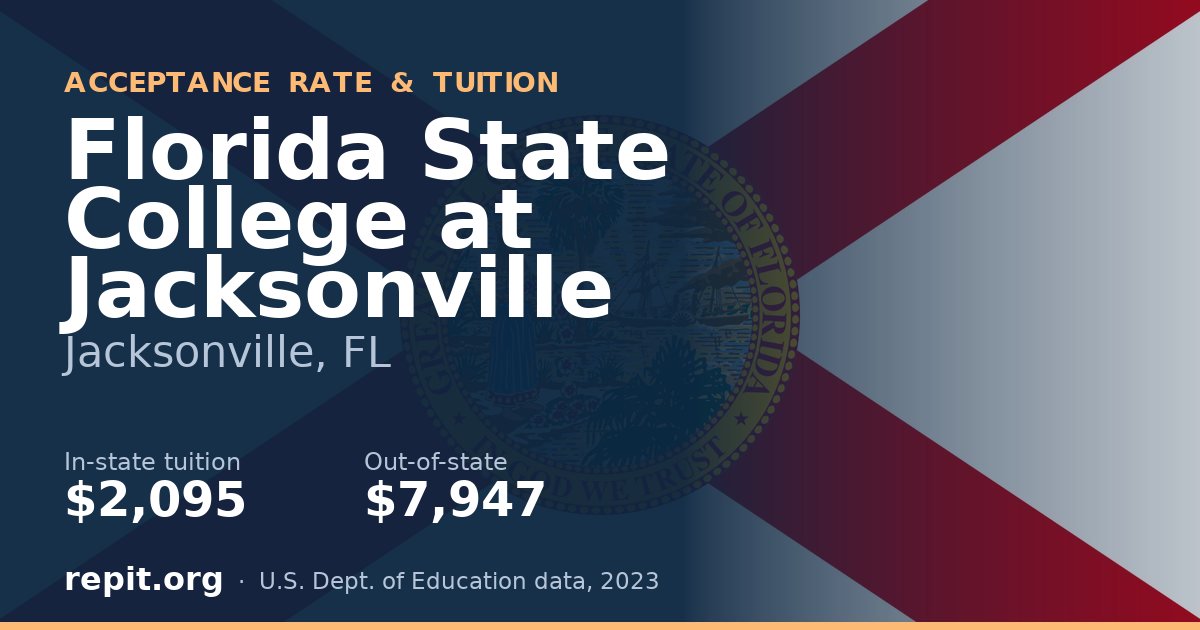 Florida State College at Jacksonville — tuition $2,095 in-state, $7,947 out-of-state