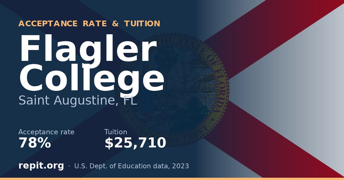 Flagler College — acceptance rate 78%, tuition $25,710
