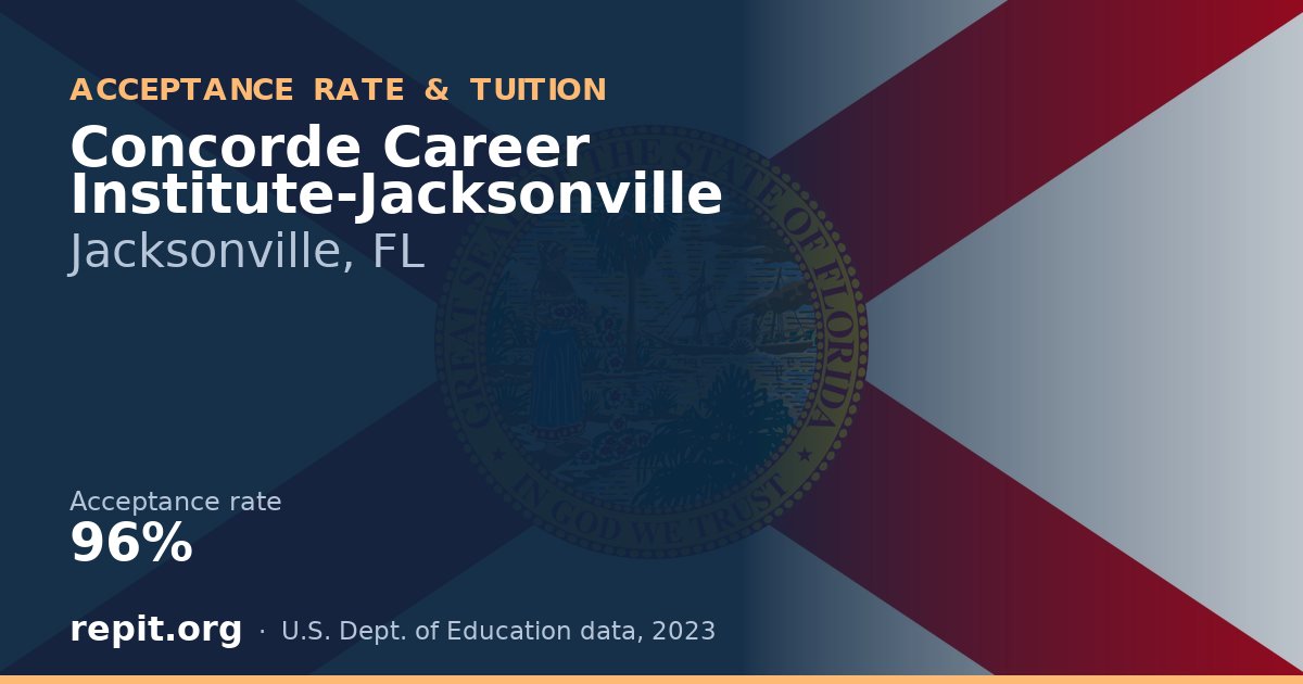 Concorde Career Institute-Jacksonville — acceptance rate 96%