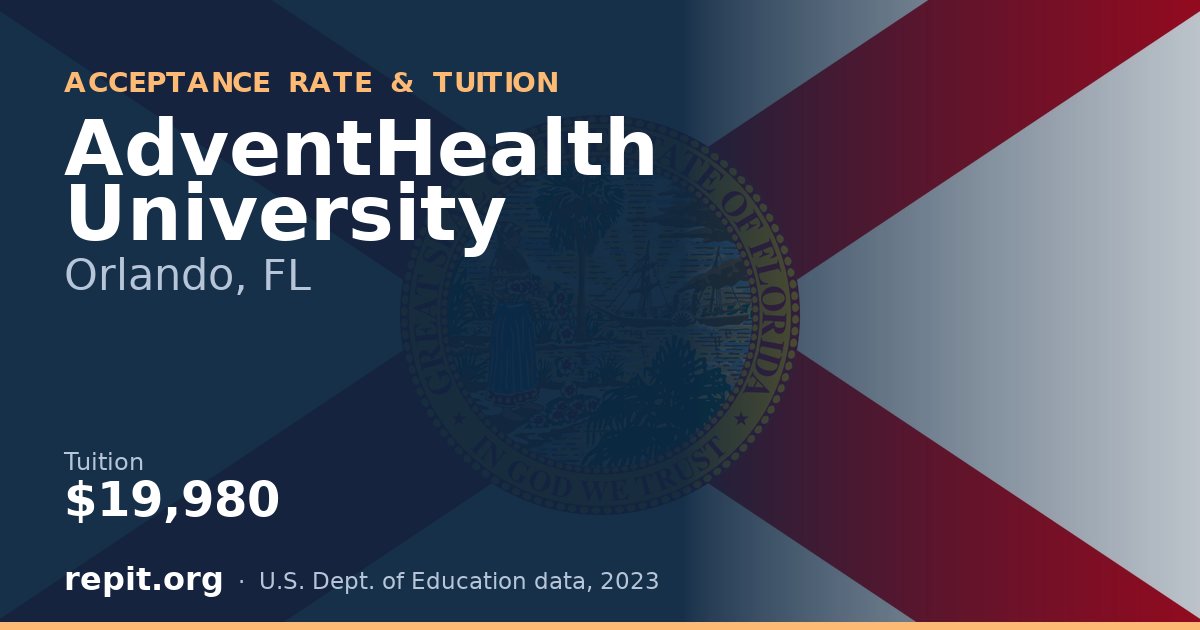 AdventHealth University — tuition $19,980