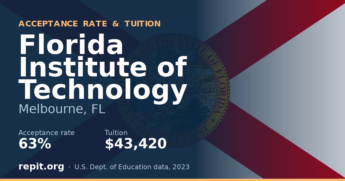 Florida Institute of Technology — acceptance rate 63%, tuition $43,420