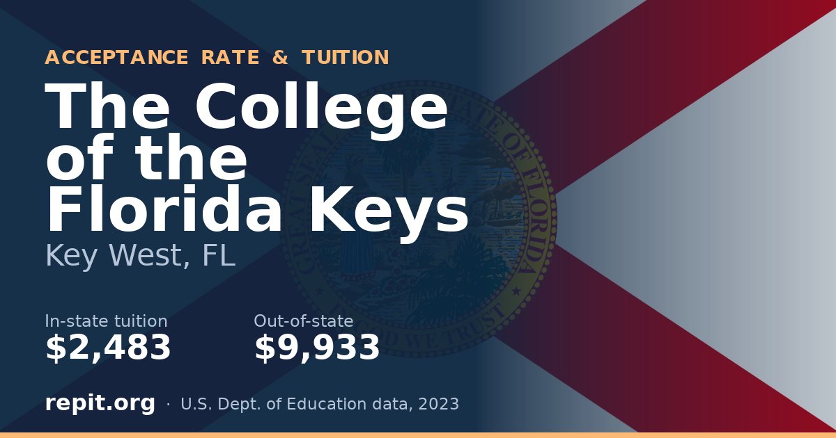 The College of the Florida Keys — tuition $2,483 in-state, $9,933 out-of-state